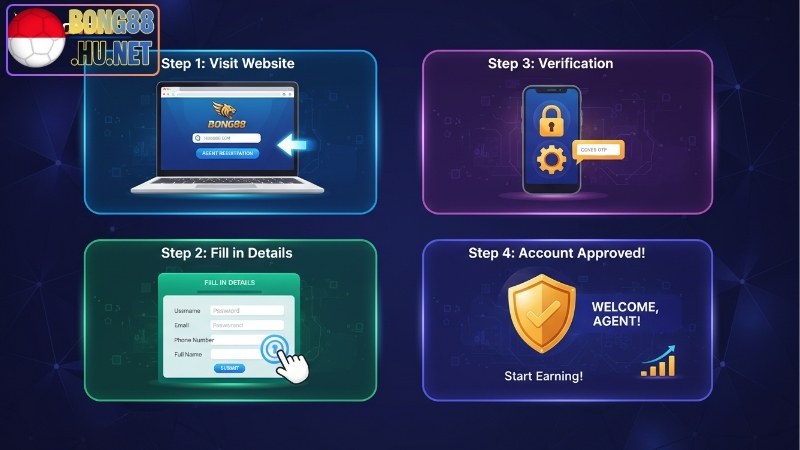Hướng dẫn tải app Bong88 iOS - Trải nghiệm cá cược dễ dàng